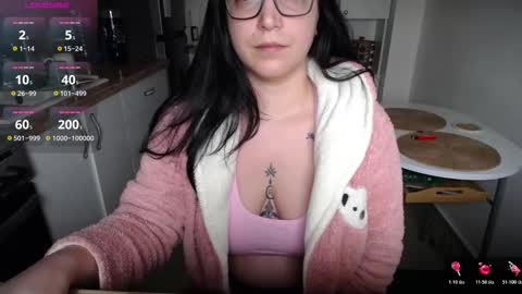 Jo online show from 12, 2, 2026