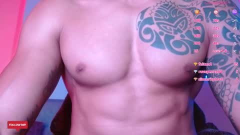 Snapshot of joy_lopezfit chatting on 11, 3, 2025  JOYLOPEZFIT online show from 11, 3, 2025