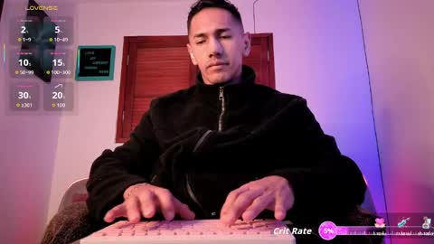  JOYLOPEZFIT online show from 5, 5, 2026