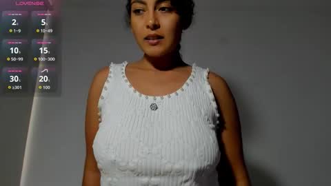 sofiaparker8 online show from 9, 1, 2026