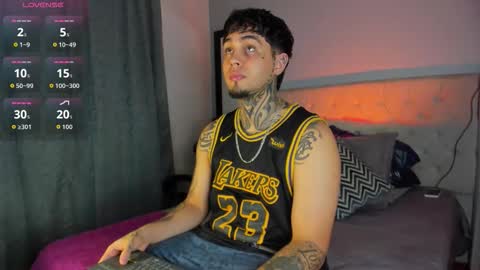 juan_alvarez18 online show from 1, 2, 2026