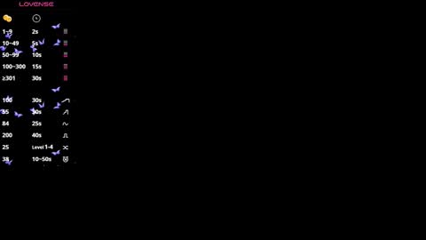 Blue online show from 10, 1, 2026