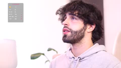 Juan online show from 8, 3, 2025