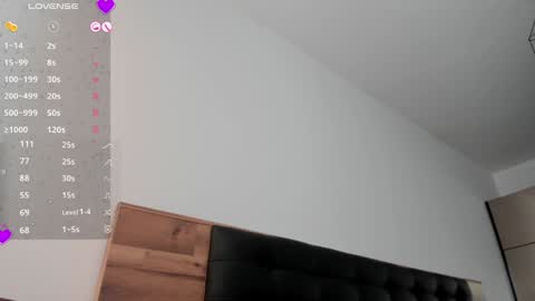 Snapshot of juicekatee chatting on 28, 1, 2025 Alinna   online show from 28, 1, 2025