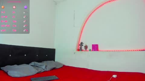 Snapshot of kaiborman00 chatting on 7, 4, 2026 KAI LIAM online show from 7, 4, 2026