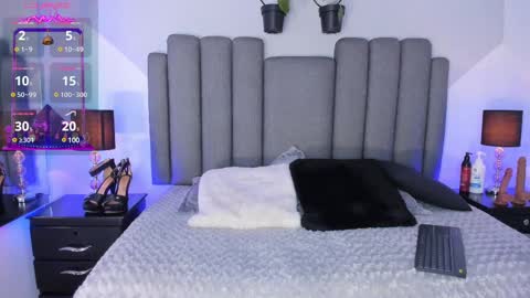 Snapshot of karol_rivera_ chatting on 20, 2, 2025 Karol online show from 20, 2, 2025