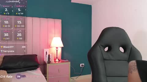 Snapshot of karolandmichel chatting on 1, 3, 2025 Karol and Michel online show from 1, 3, 2025