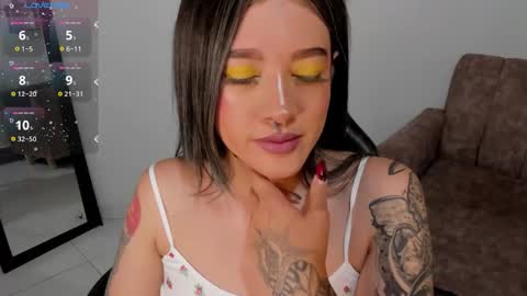 Snapshot of kat_apple chatting on 9, 2, 2026 Alicia online show from 9, 2, 2026