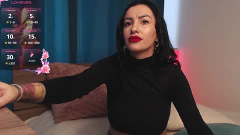 KateyRiva online show from 28, 1, 2025