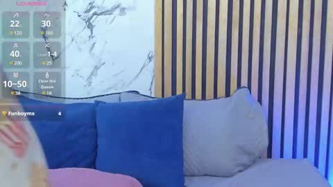 Kathe Carter online show from 3, 12, 2024