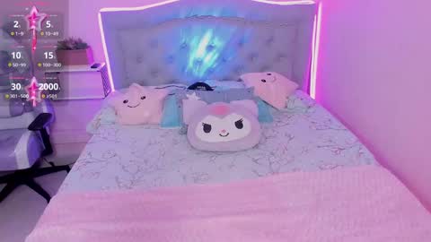 Snapshot of kathia_saenz chatting on 23, 1, 2025 Kathia online show from 23, 1, 2025