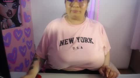 kathybigboobsbbw_ online show from 6, 1, 2026