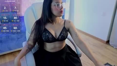 Snapshot of katy_blush chatting on 3, 6, 2026 katy_blush online show from 3, 6, 2026