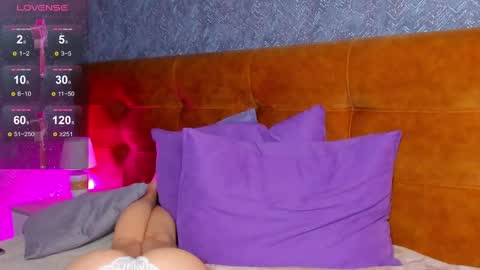 Snapshot of ke1ly_powell chatting on 2, 12, 2024 Kelly GMT 2 Su We Th Fr Sa 0300AM-09-00AM online show from 2, 12, 2024