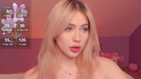 Snapshot of kebesheska chatting on 19, 1, 2025 Seb Polly Roxy Jonny online show from 19, 1, 2025