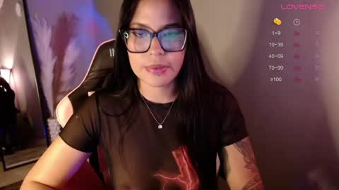 Snapshot of keikim_ chatting on 8, 6, 2026 Kimk online show from 8, 6, 2026
