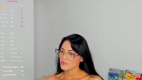 Keily brox online show from 23, 12, 2024