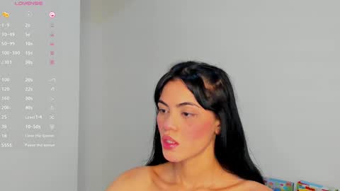 Keily brox online show from 23, 12, 2024