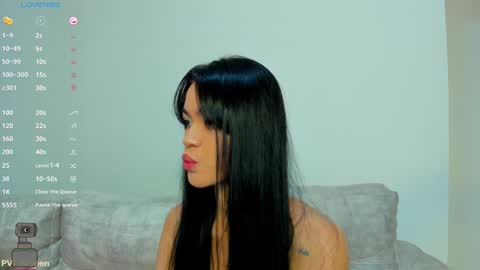 Keily brox online show from 29, 1, 2025