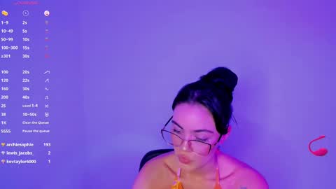 Keily brox online show from 12, 3, 2025