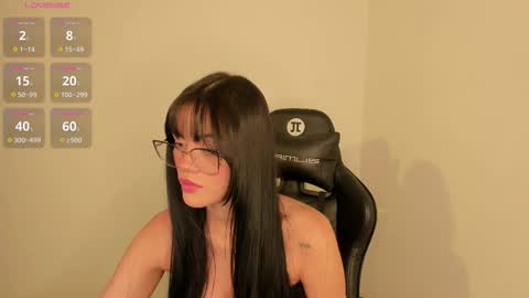 Keily brox online show from 29, 9, 2025