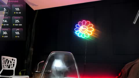 Keith  online show from 17, 12, 2024