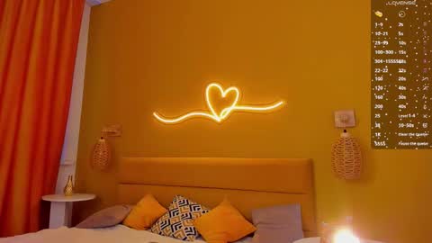 Snapshot of kelly_cuutie chatting on 12, 3, 2026 Kelly online show from 12, 3, 2026