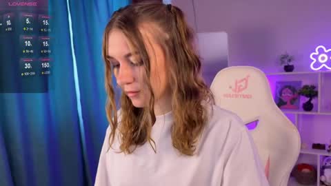 Snapshot of kelly_sunnn chatting on 4, 5, 2026 Kelly online show from 4, 5, 2026