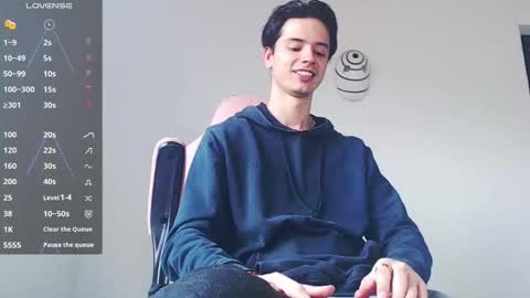 kendall ross online show from 20, 11, 2025