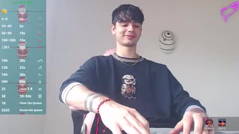 kendall ross online show from 10, 1, 2026