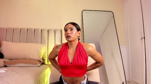 Snapshot of kendra_fit chatting on 4, 7, 2026 Lu online show from 4, 7, 2026