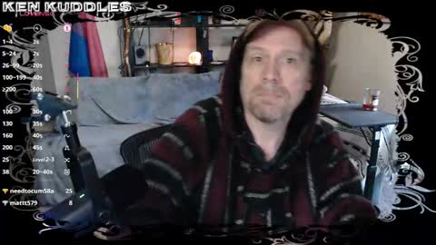 Ken Kuddles online show from 3, 2, 2026