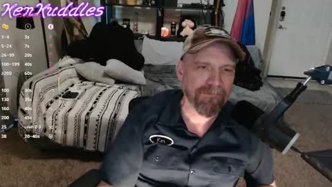 Snapshot of kenkuddles chatting on 15, 4, 2026 Ken Kuddles online show from 15, 4, 2026