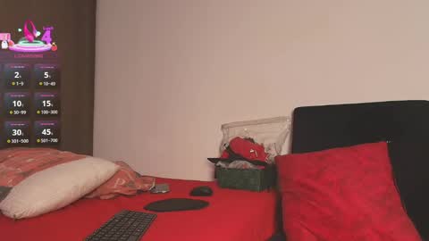 Snapshot of kesha_rosse_ chatting on 10, 6, 2026 KESHA online show from 10, 6, 2026