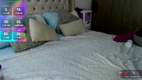 Snapshot of khloe33 chatting on 5, 3, 2025 khloe33 online show from 5, 3, 2025