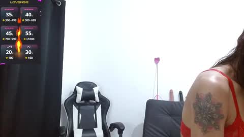 KiaraRider online show from 6, 2, 2025