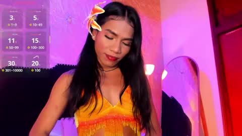 Snapshot of kimberly_gonzalez1 chatting on 17, 2, 2026 kimberly gonzalez online show from 17, 2, 2026