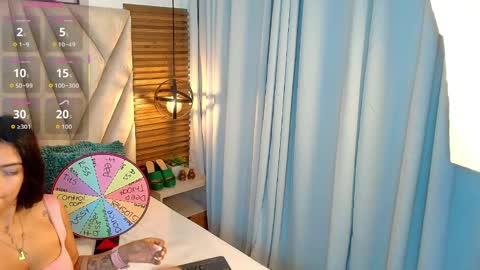 kimberlyfox_t online show from 8, 4, 2026