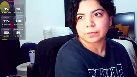 Snapshot of kimmiakiss22 chatting on 20, 11, 2025 Kimmi online show from 20, 11, 2025