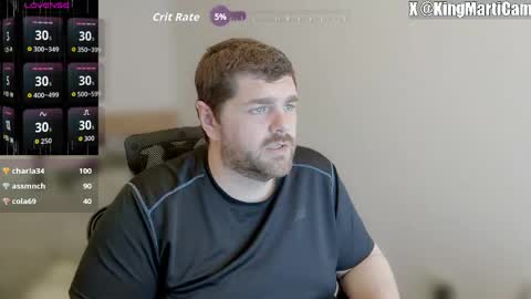 Snapshot of kingmarti chatting on 11, 5, 2026 Marti online show from 11, 5, 2026
