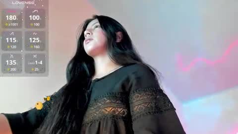 kinky yeyns online show from 18, 2, 2025