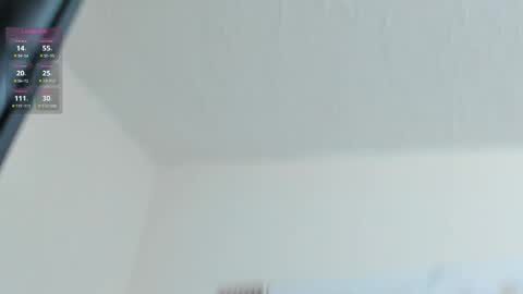 Snapshot of kissmesara chatting on 7, 4, 2026 Sara online show from 7, 4, 2026