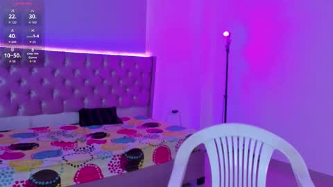 Snapshot of kitty_violet11 chatting on 10, 2, 2026 kitty_violet11 online show from 10, 2, 2026