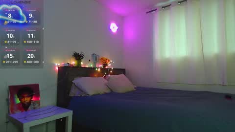 Kittyymaze online show from 17, 12, 2024