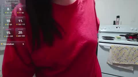 Kittyymaze online show from 15, 1, 2025