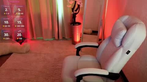 Snapshot of kylie_moss chatting on 2, 3, 2025 Anna online show from 2, 3, 2025
