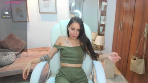 Snapshot of kymberlysweet chatting on 3, 1, 2025 Kymberly online show from 3, 1, 2025