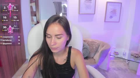 Snapshot of kymberlysweet chatting on 14, 1, 2025 Kymberly online show from 14, 1, 2025