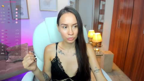 Snapshot of kymberlysweet chatting on 5, 3, 2025 Kymberly online show from 5, 3, 2025