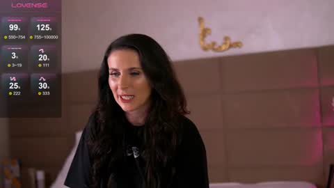Maria online show from 20, 6, 2026